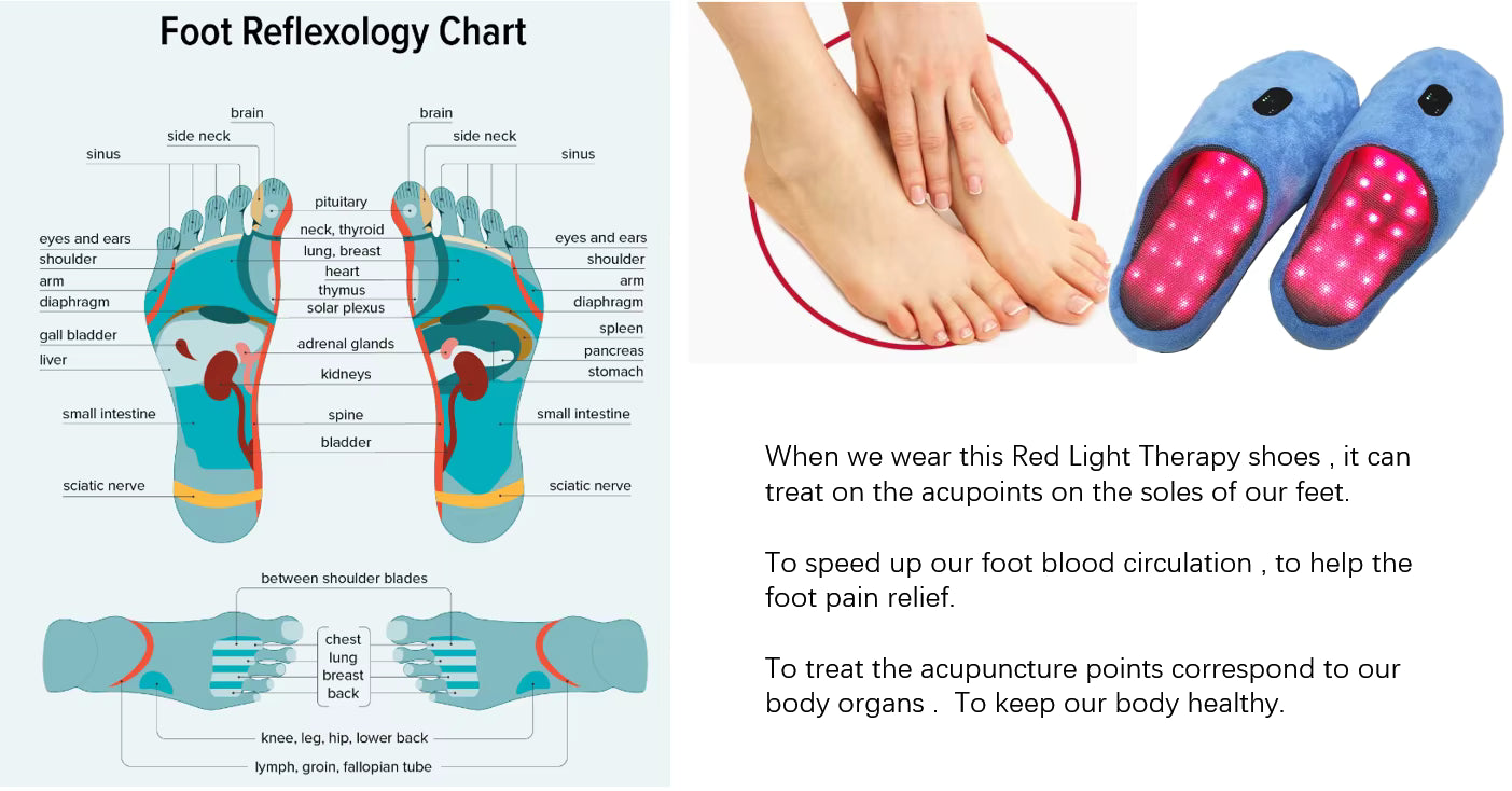 Red Light Therapy Slippers™